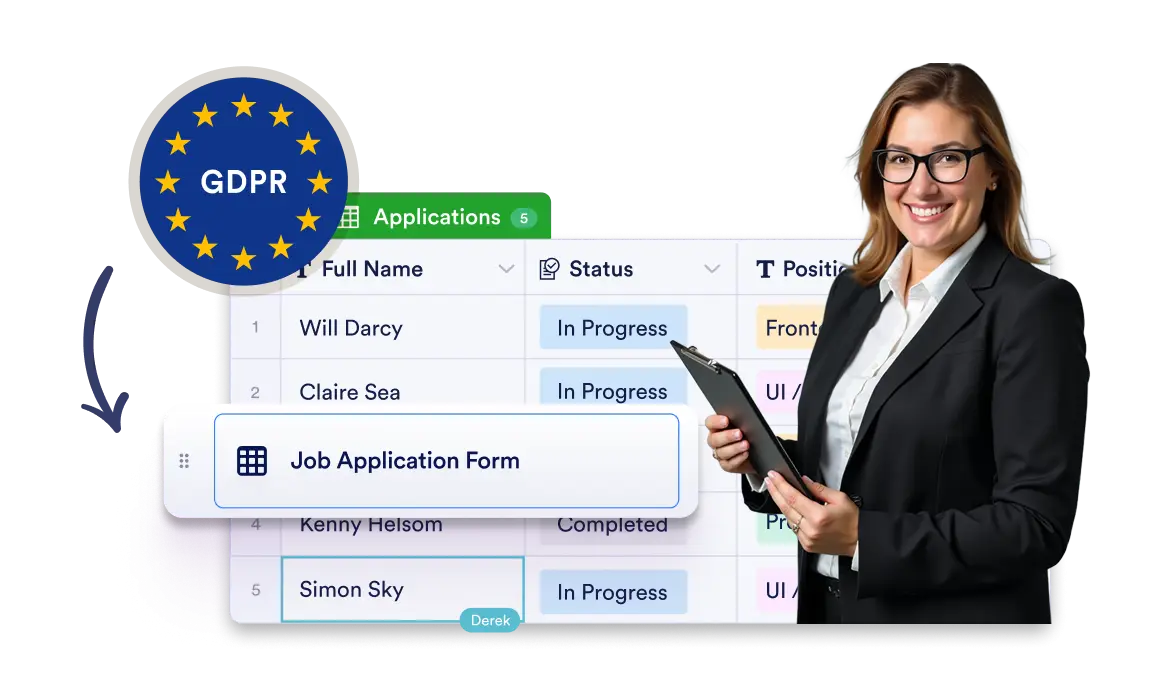 GDPR Compliance
