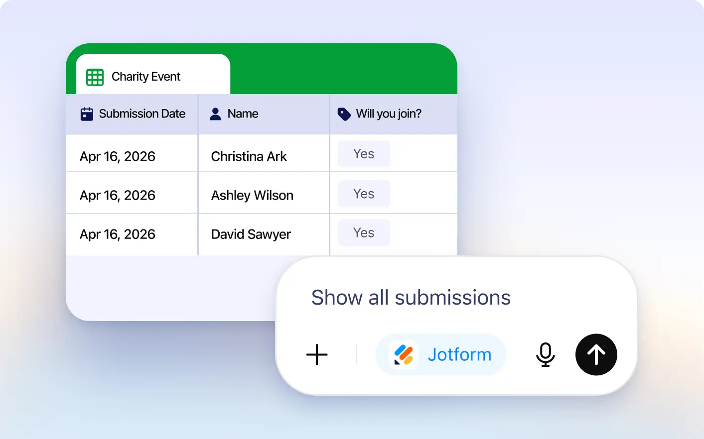 View Form Submissions