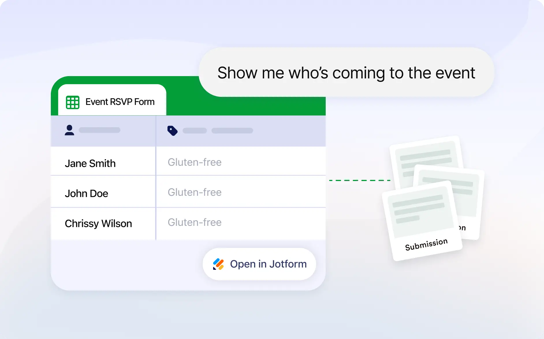 View Form Submissions