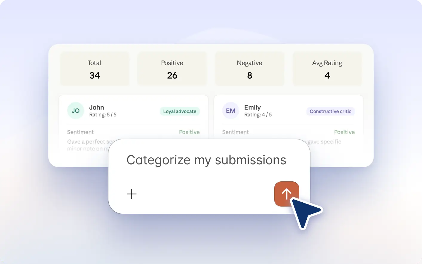 Categorize Submissions