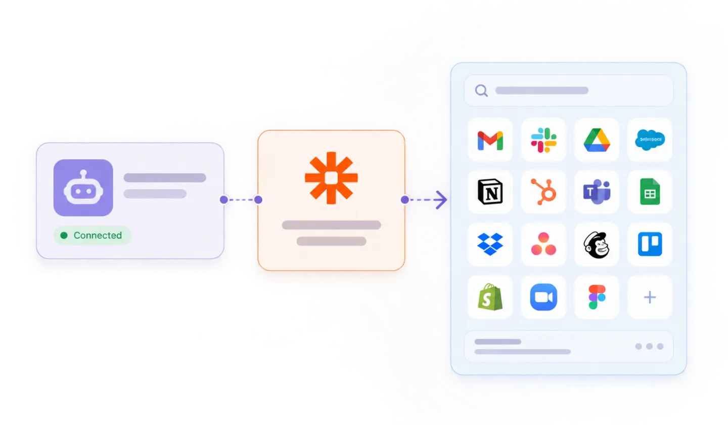 Example form design