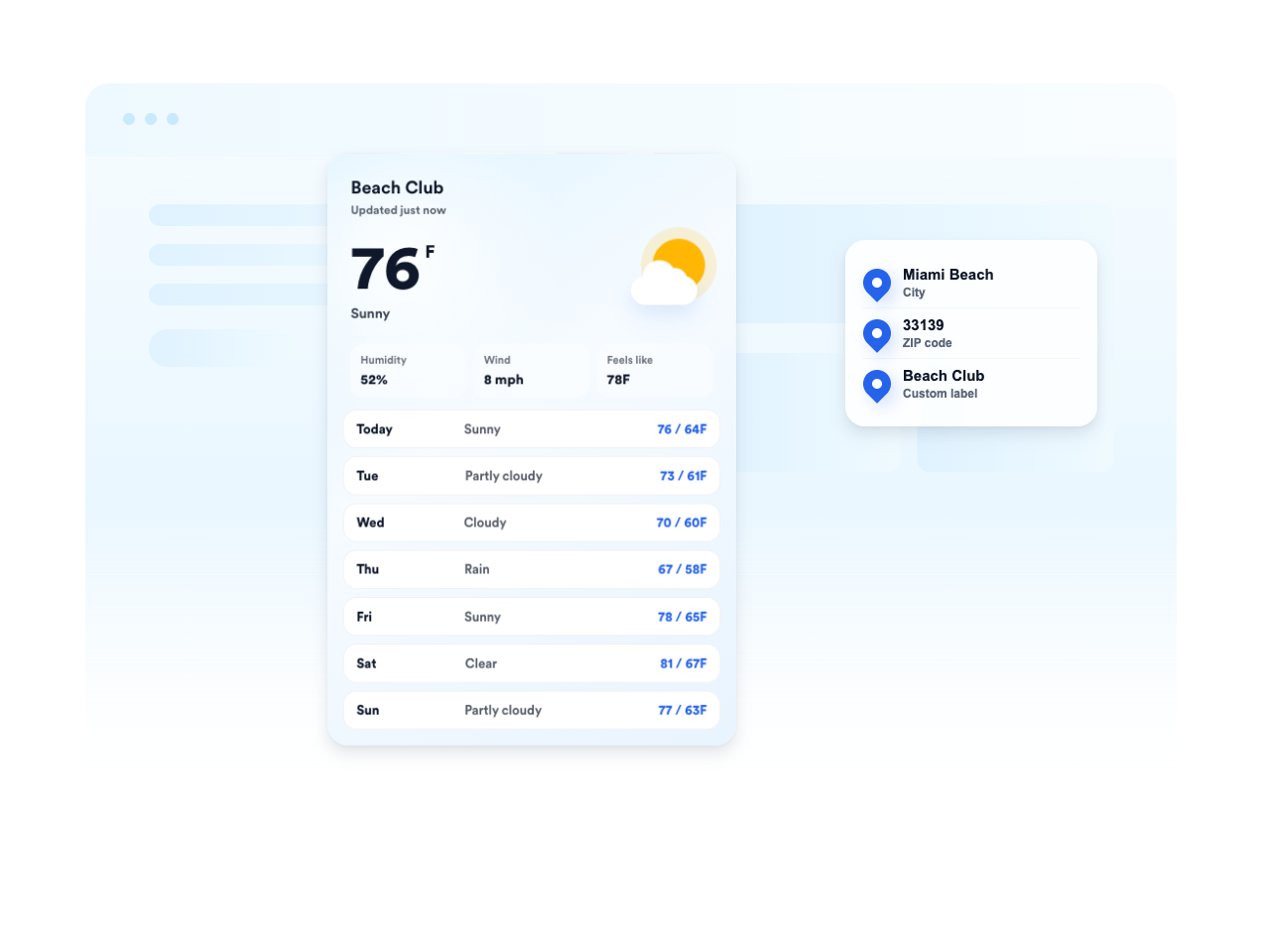 Display weather for any location