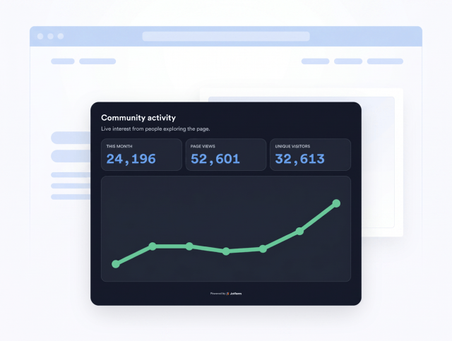 Use Layouts for Footers, Cards, and Sidebars