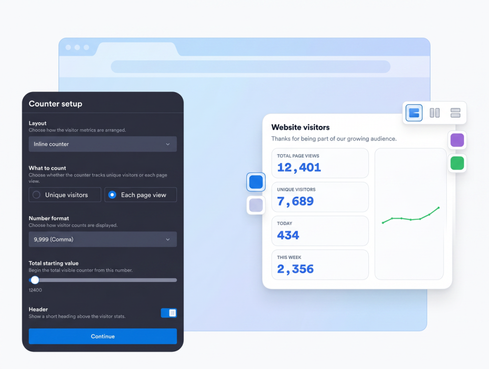 Customize layout and style