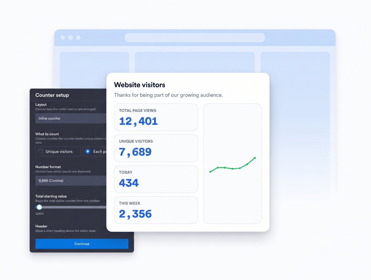 Display the counter details that matter