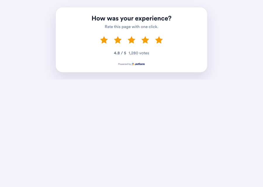 Rating