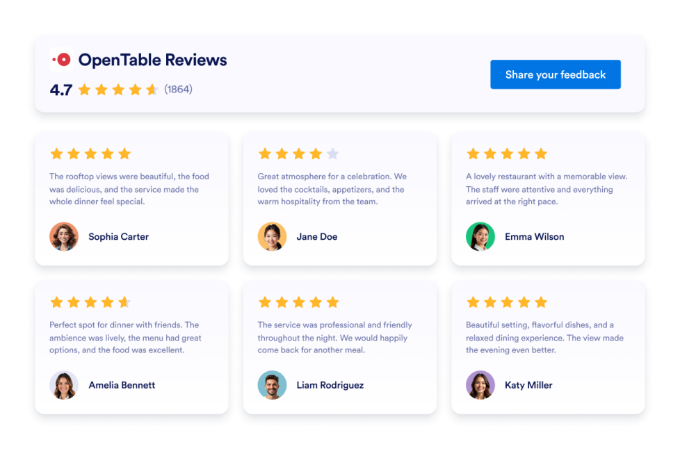 OpenTable Reviews