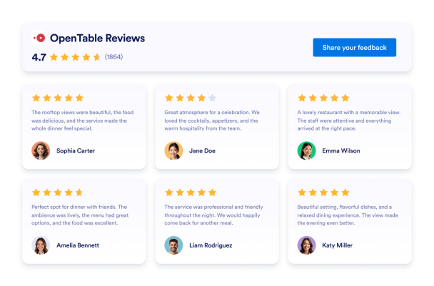 Show OpenTable Reviews Where Diners Choose Restaurants