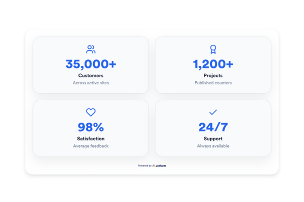 Create Your Own Number Counter Widget in Seconds for Your Website