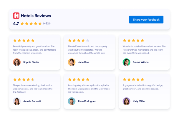 Show Hotels.com Reviews Where Customers Assess Your Reputation