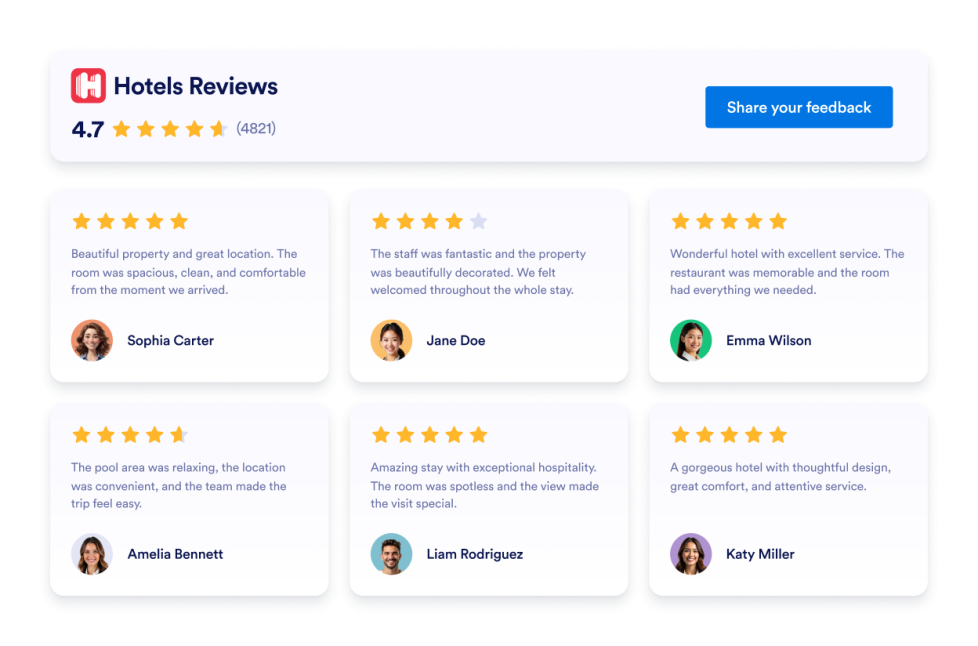 Hotels Reviews