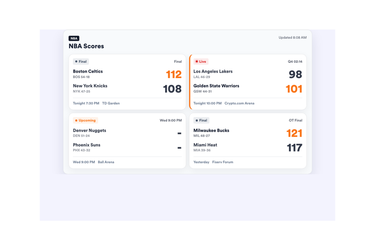 Focus on key teams
