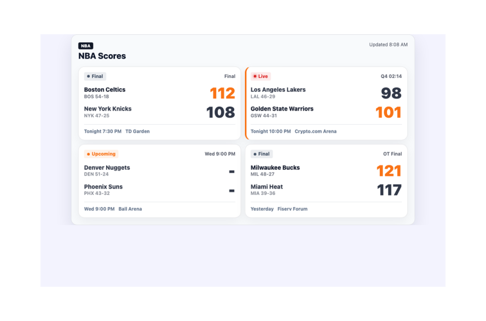 NBA Scores widget