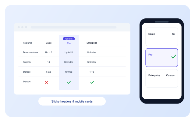Stay Readable on Every Screen