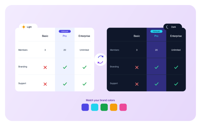 Match Your Brand in a Few Clicks