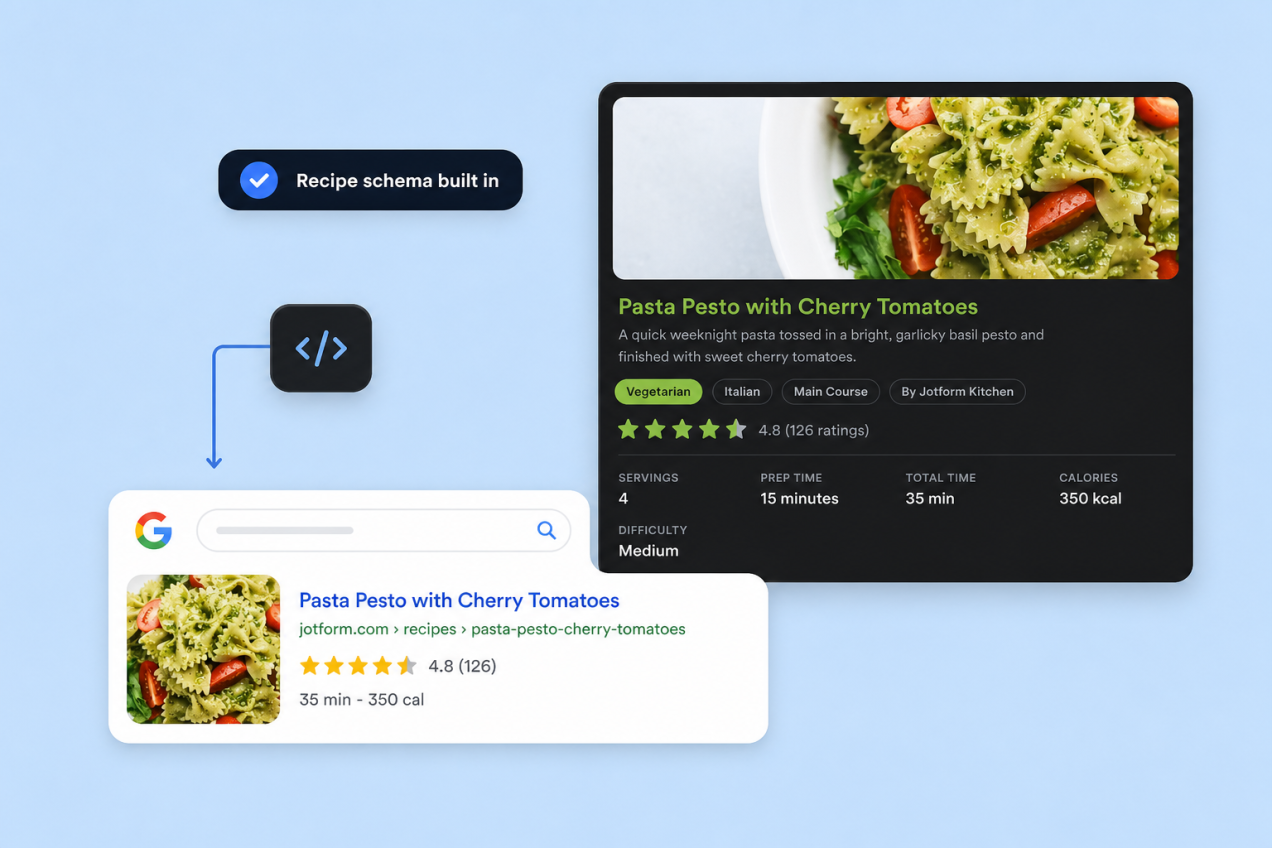 Support recipe discovery