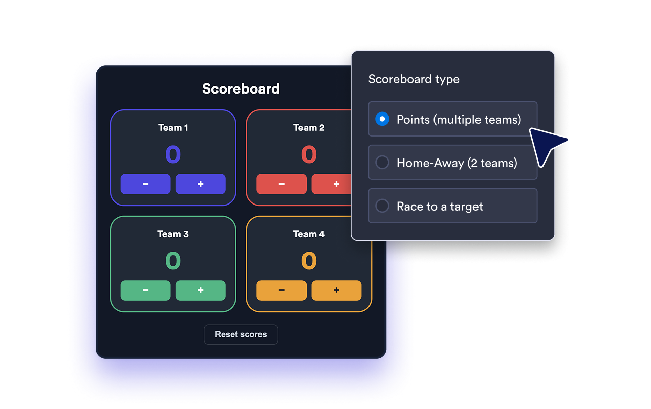 Three scoreboard types in one widget