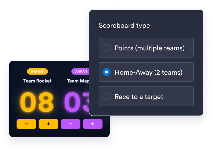 Pick a scoreboard type