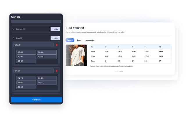 Create Measurement Tables for Every Product Category