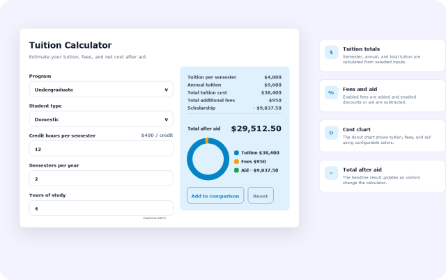 Display Live Tuition Totals