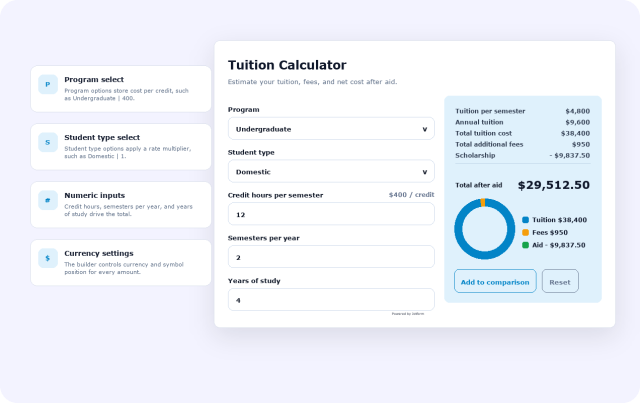 Start With Real Calculator Inputs