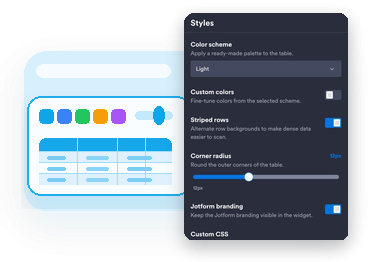 Customize the display