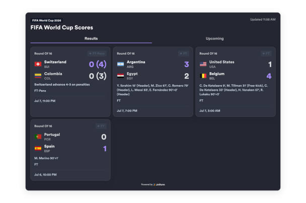 Create Your Own FIFA World Cup Scores Widget in Seconds for Your Website