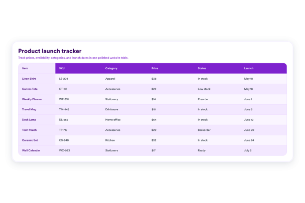 Create a Responsive Table for Your Website