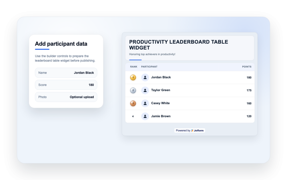 Add your participant data
