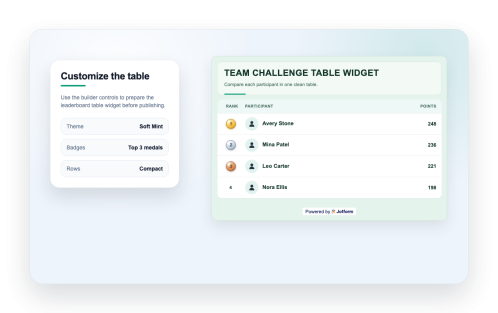 Customize the table