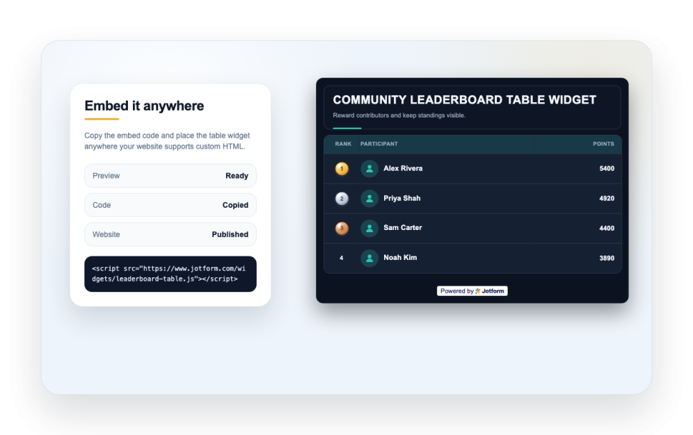 Embed it on your website