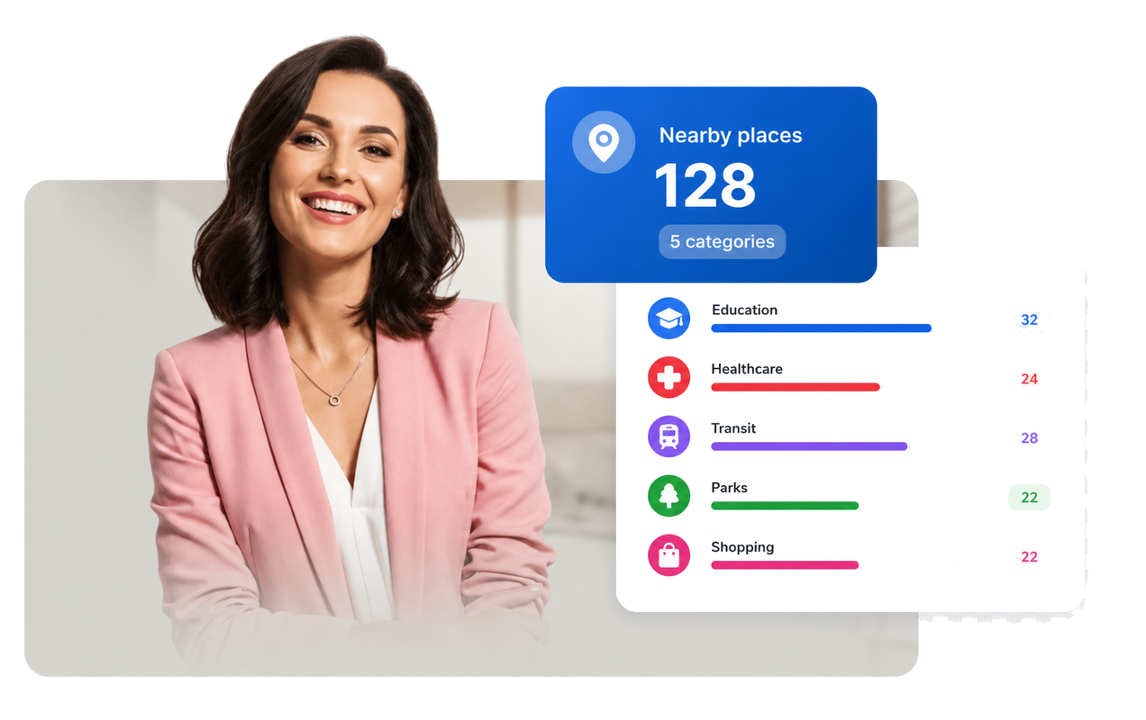 Group nearby places by category