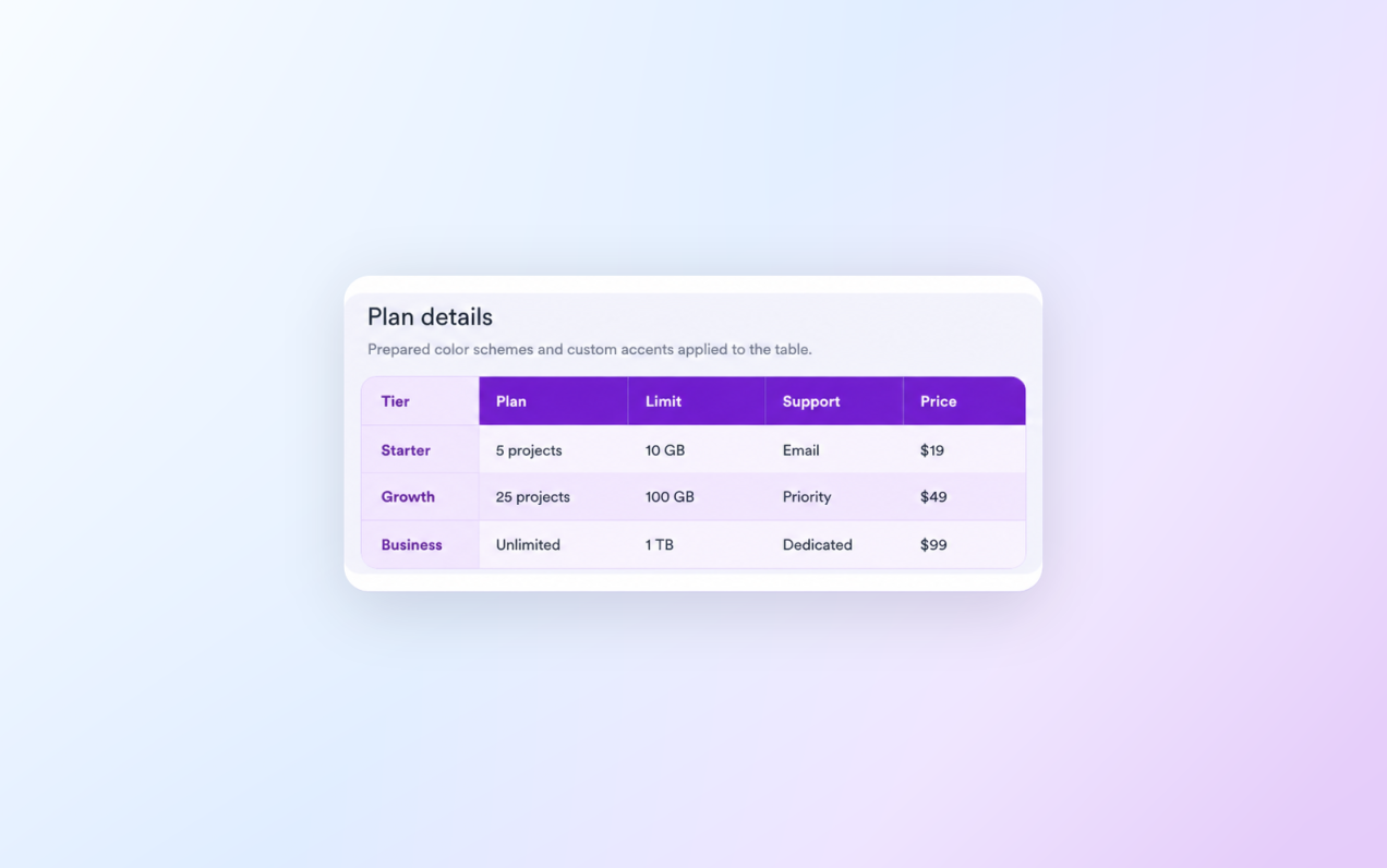 Match your website design