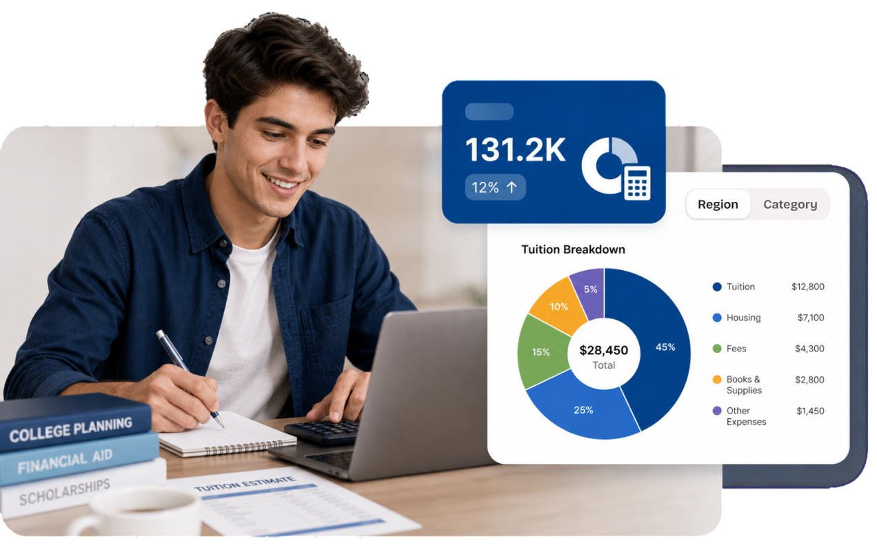 Show net price after aid instantly