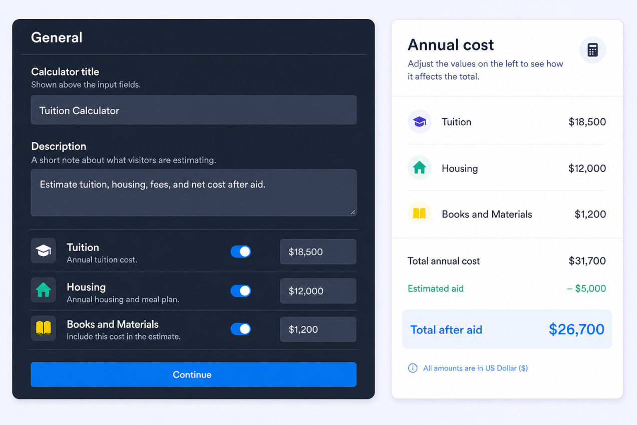 Estimate the cost inputs that matter