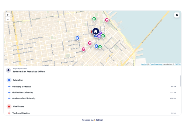 Create Your Own Real Estate Location Map in Seconds for Your Website