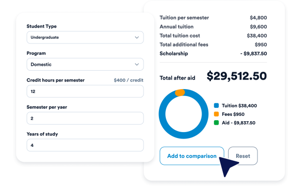 Estimate Program Tuition, Fees, and Aid on Your Website