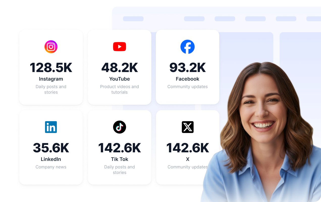 Show every important social channel