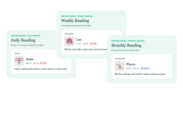 Daily, Weekly, and Monthly Readings