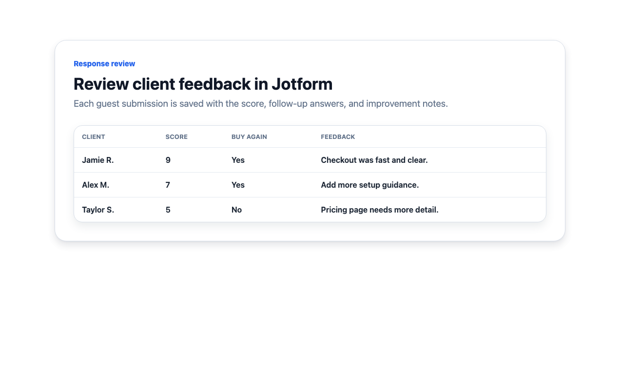 Review the feedback clients submit