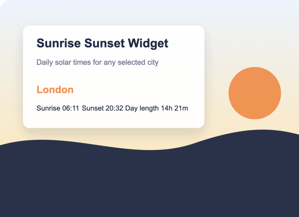 Sunrise Sunset
