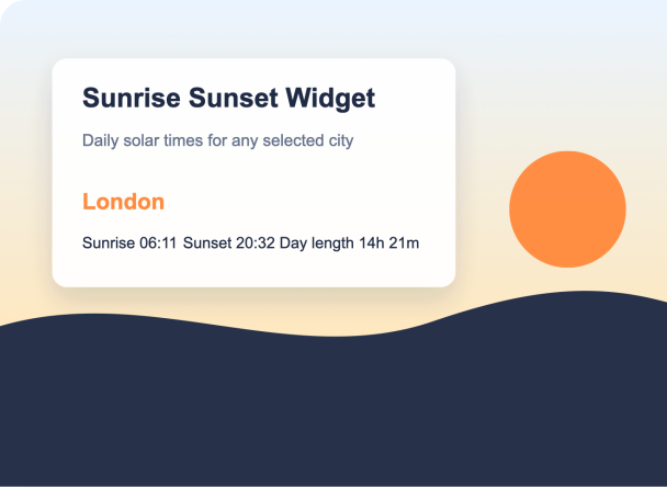 Create Your Own Sunrise Sunset Widget in Seconds for Your Website