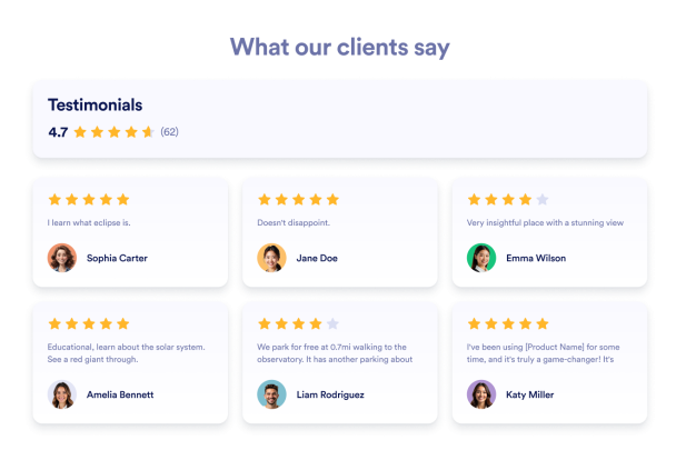 Testimonials Widget Features for Websites