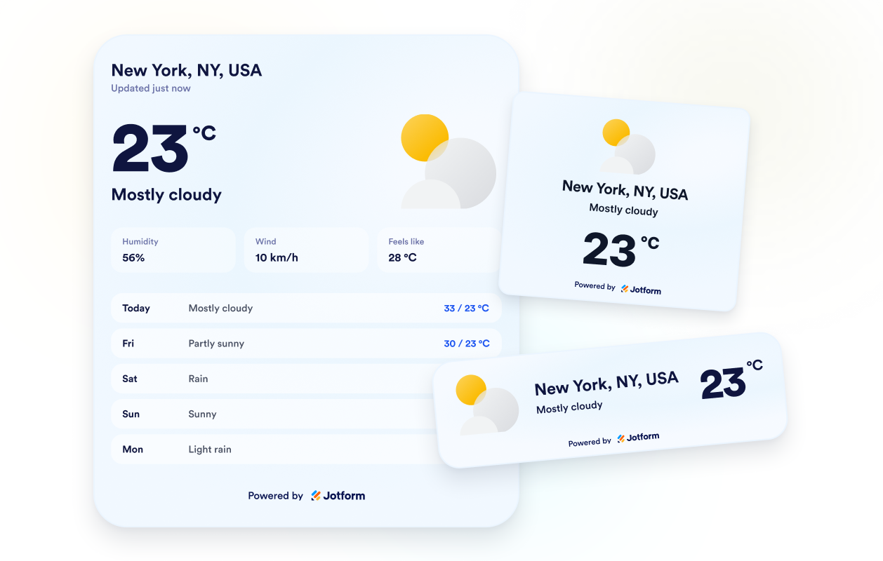 Choose the right forecast view