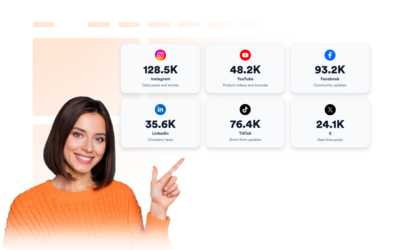 Show every important social channel