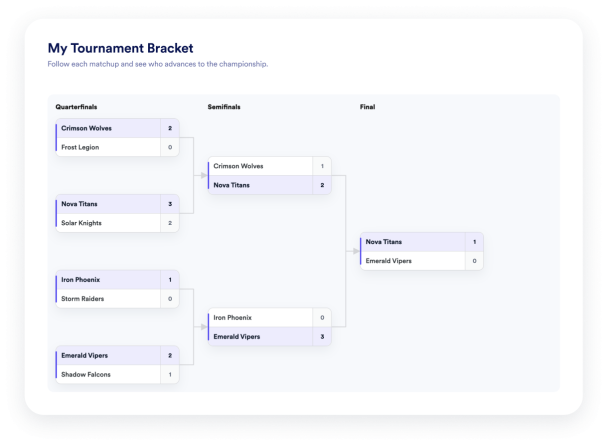 Create a Bracket Maker Widget for Your Website