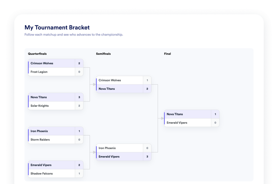 Tournament Bracket