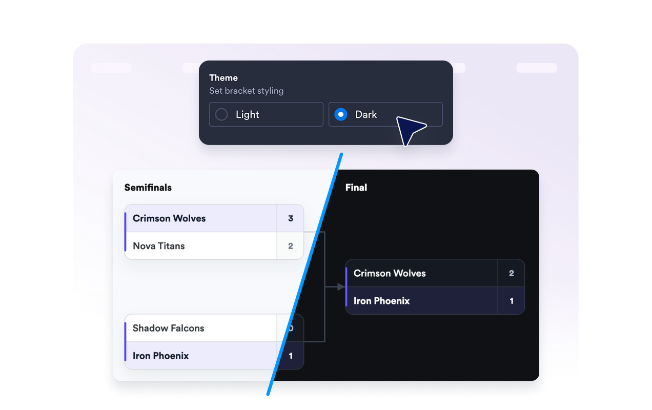 Customize the bracket appearance