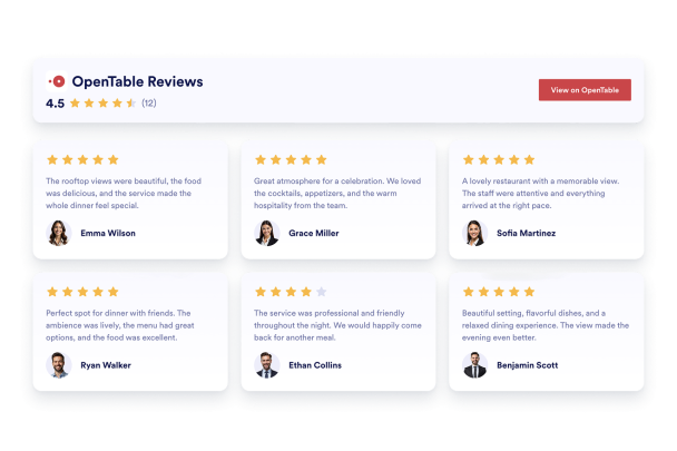 Show OpenTable Reviews Where Diners Choose Restaurants