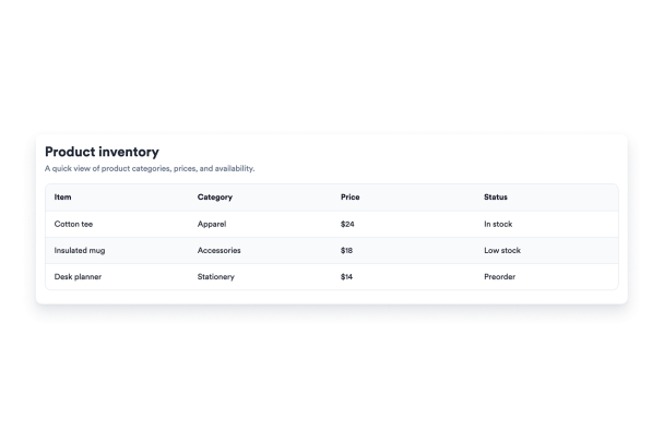 Create a Responsive Table for Your Website